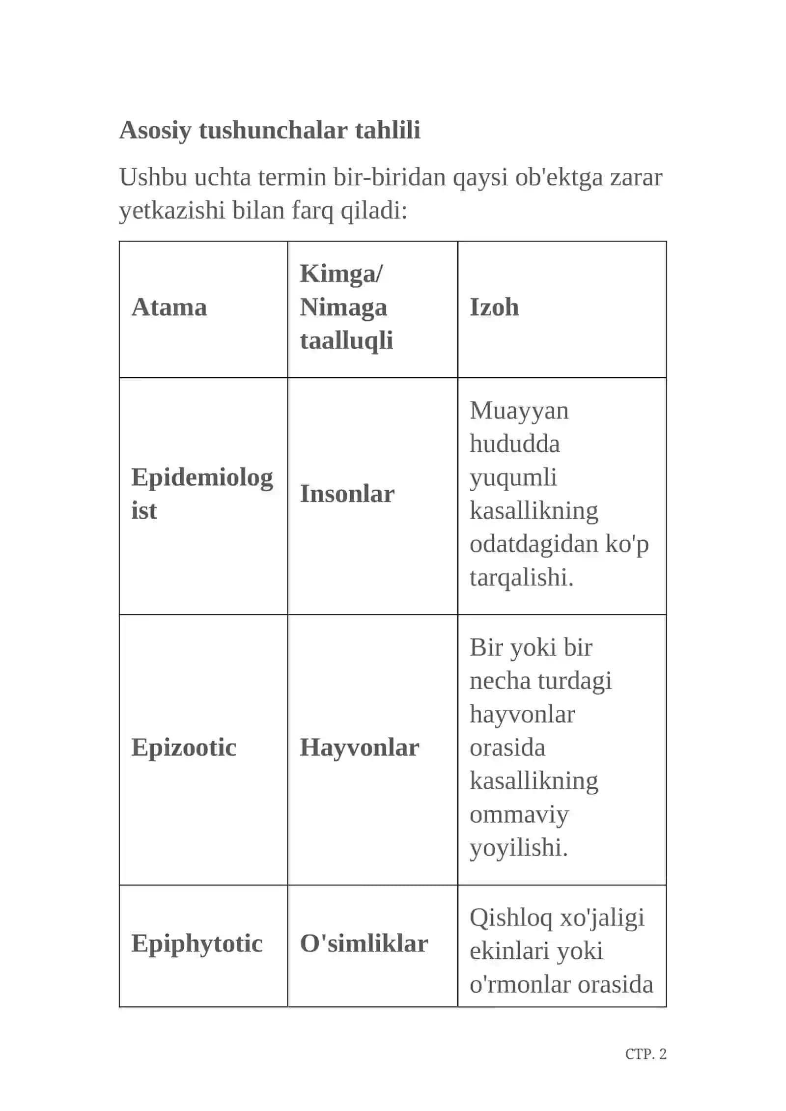 Epidemiologik, epizootik va epifitotik vaziyatlar, ularning salbiy oqibatlari 3