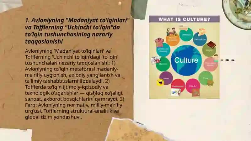 Avloniyning Madaniyat toʻlqinlari maqolasi va E.Tofflerning Uchinchi toʻlqin asarni qiyosiy tahlil qilish 3