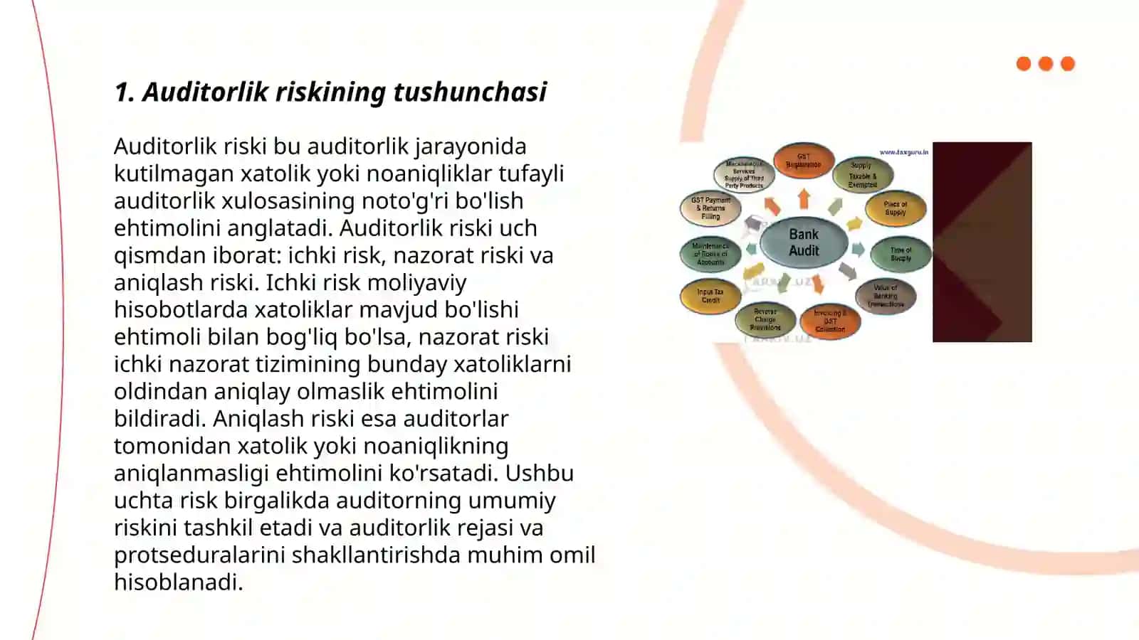 Auditorlik riski va tushunchasi 3
