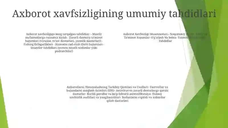 Axborot Xavfsizligi Muammolari 3