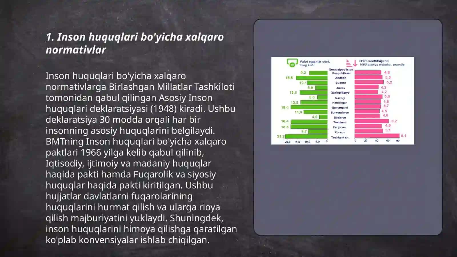 Yangı O’zbekistonda inson haq-huquqlari va erkinliklari kafolatining yaratilishi 3