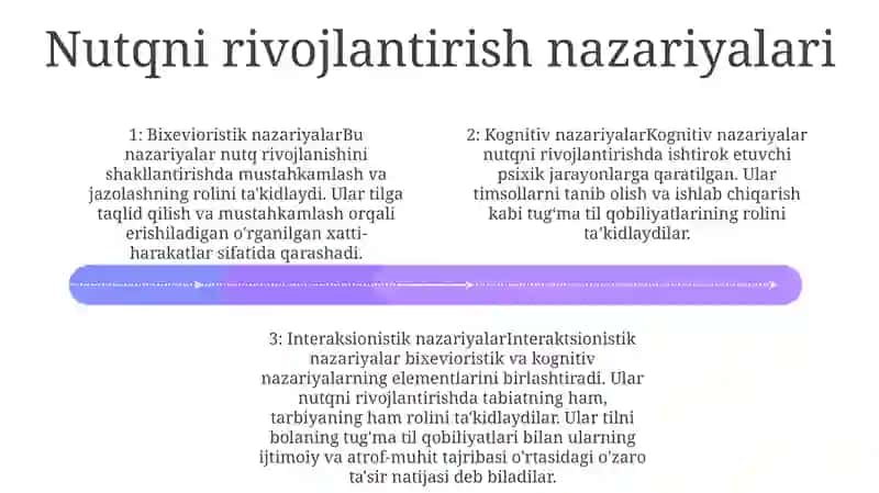 Maktabgacha Tarbiya Yosh Davrida Nutqning Kommunikativ Vosita Sifatida Rivojlanishi 3