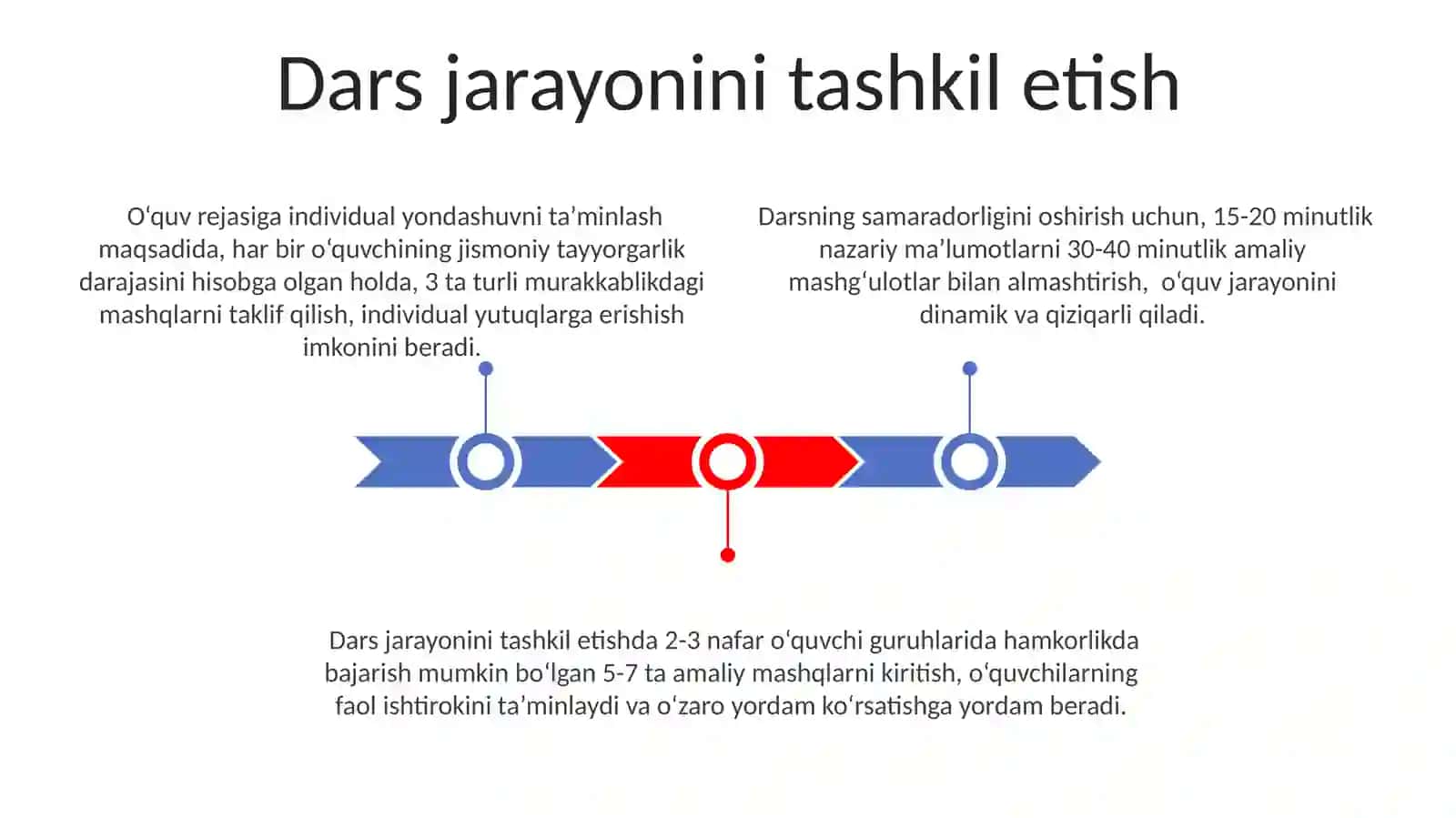 Jismoniy tarbiya Muassasalarida Jismoniy tarbiyaning tashkil etish shakllari 3