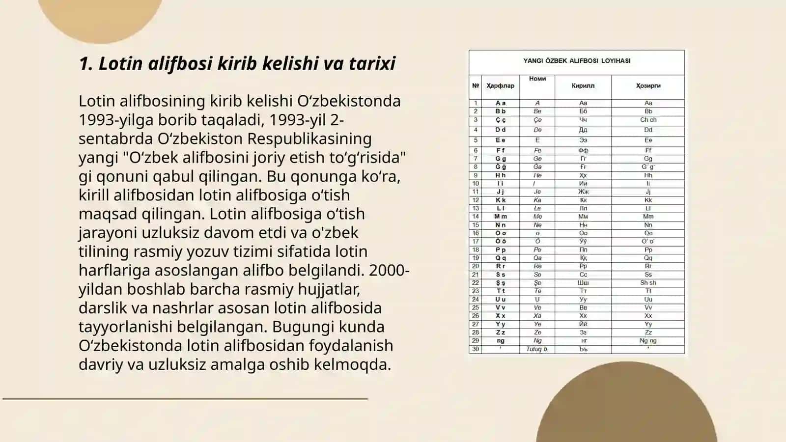 Lotin alifbosi. Unli va undosh xarflar. Digraflar. Harf birikmalari Diftong va digraflar. Xarf birikmalari. Urg'u qo yish qoidalari 3