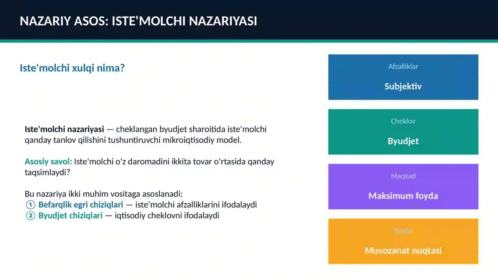 BEFARQLIK EGRI CHIZIQLARI VA BYUDJET CHIZIQLARI 3