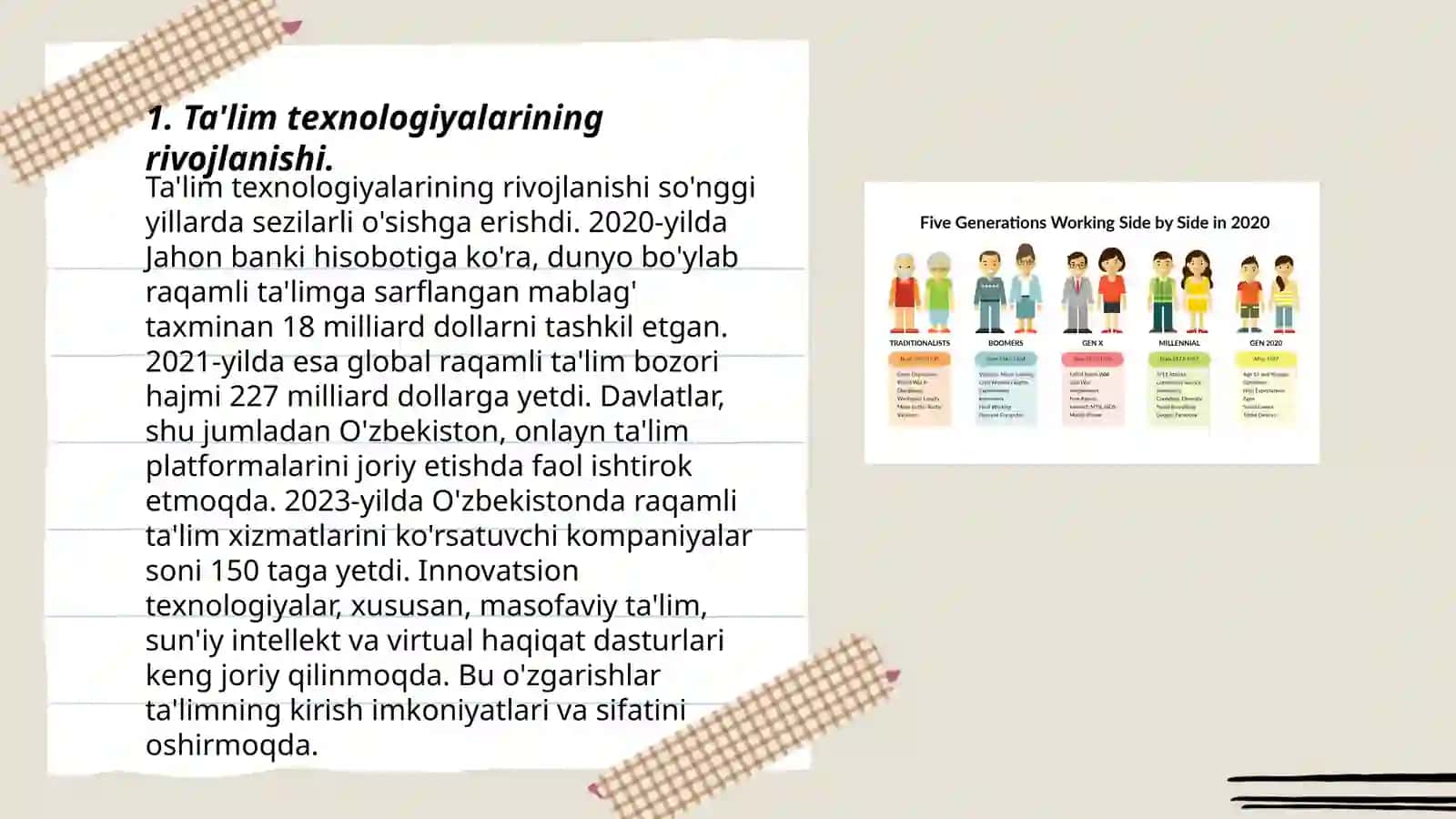 Ta'lim texnologiyalari 3
