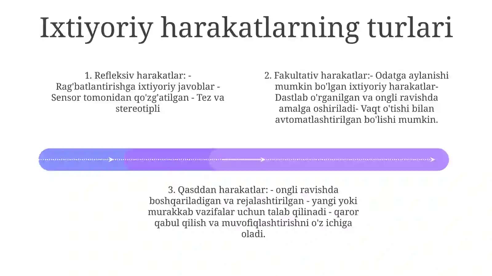 Ixtiyoriy Harakatda Jismni Tezlik Va Tezlanishini Taqsimlanishi 3