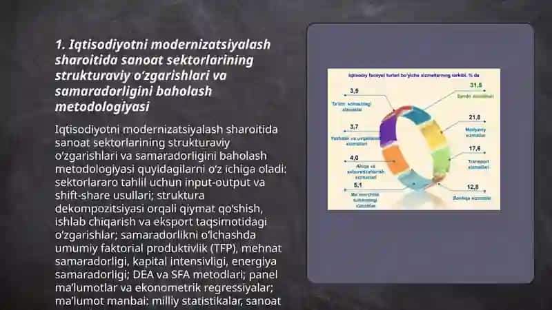Iqtisodiyotni modernizatsiyalash sharoitida sanoat sohasidagi tarkibiy siljishlar va ularning samaradorligi 3