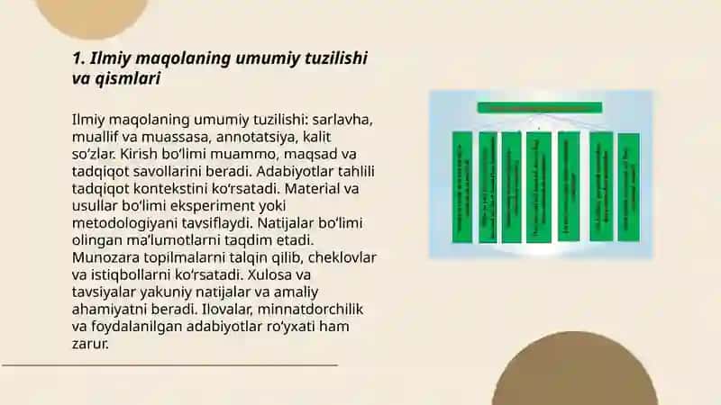 Ilmiy uslub.Ilmiy maqola tayorlash 3