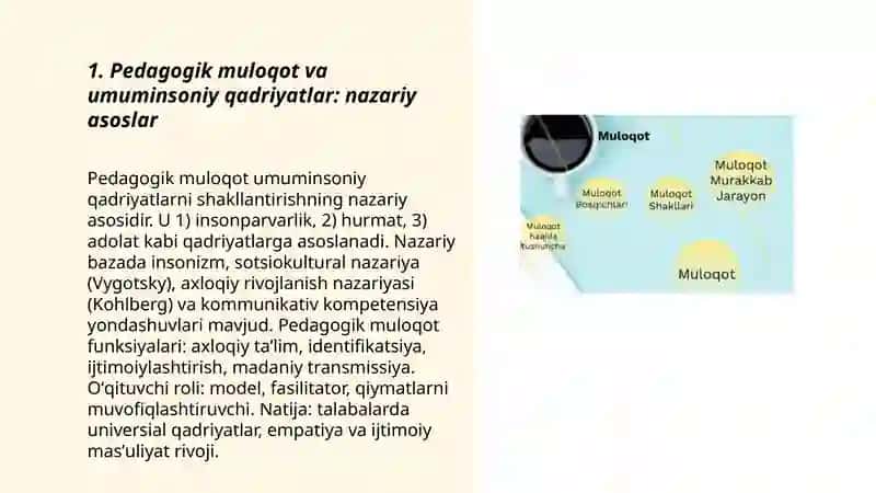 Pedagogik muloqotda umuminsoniy qadriyatlarni ustuvorligi 3
