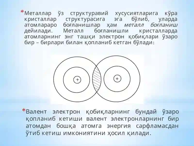 Лазер нурланишининг металлар ўтказувчанлигига таъсир 3