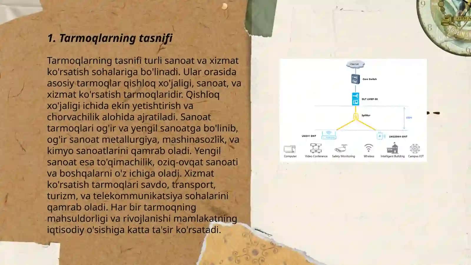 Tarmoqlarning turlari 3