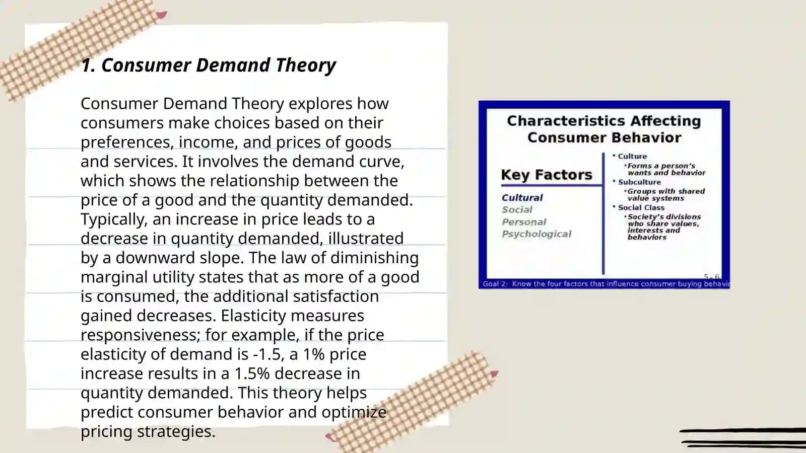 Consumer Demand Theory 3