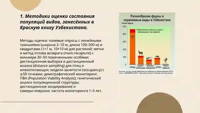 Анализ флоры и фауны занесенных в Красную книгу Узбекистана 3