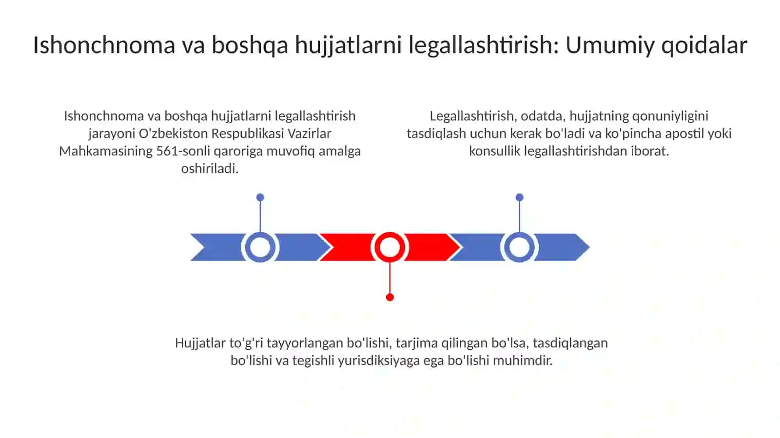Ishonchnoma tibbiy malumotnama va boshqa hujatlarni rasmiylashtirish 3