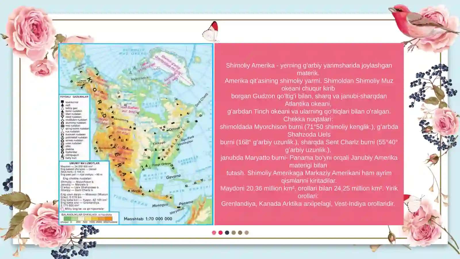 SHIMOLIY AMERIKA DAVLATLARI GEOGRAFIYASI 3