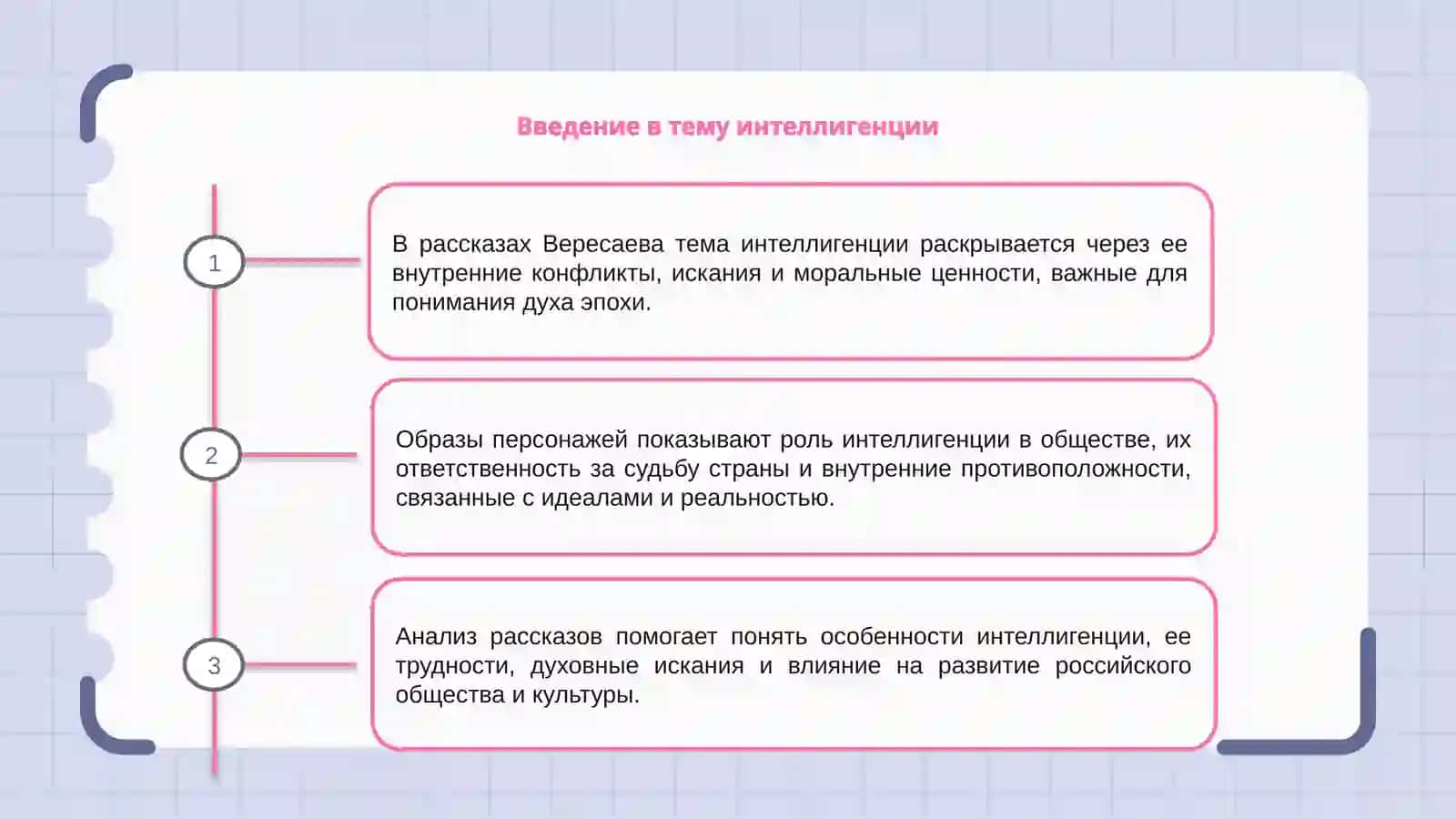 Тема интеллигенции в рассказах В. Вересаева 3