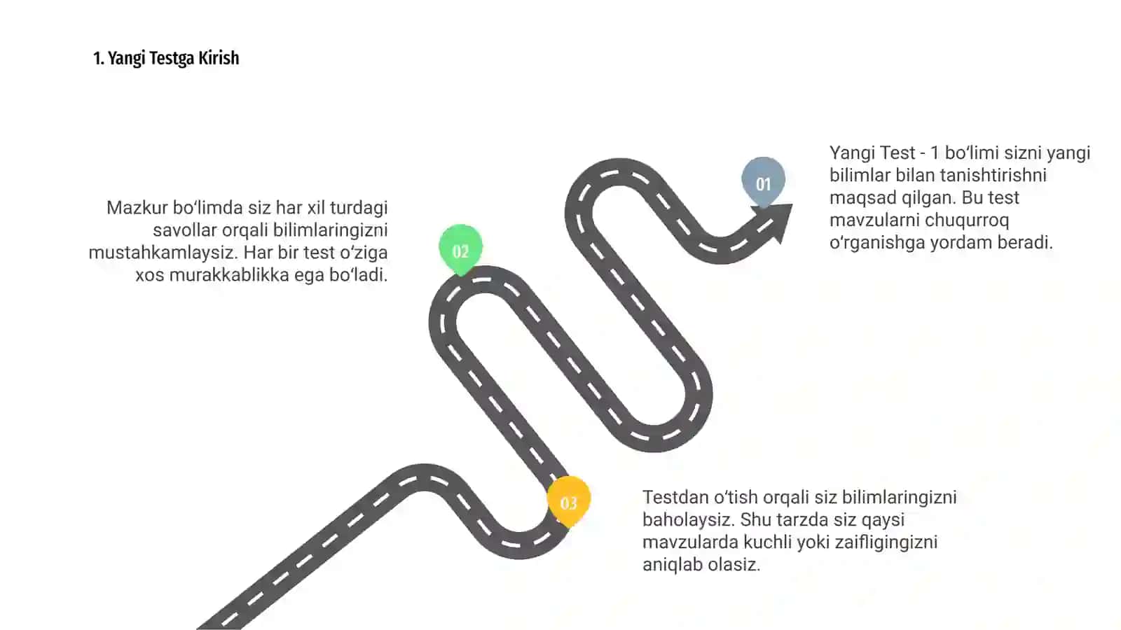 Yangi Test 3
