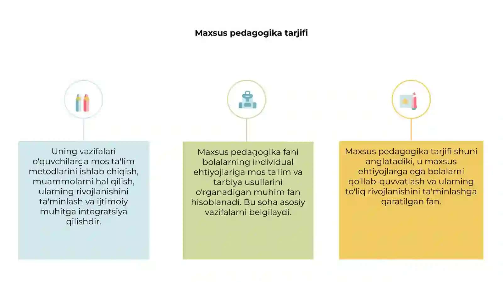 Maxsus pedagogika fani va uning vazifalari 3