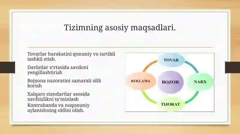 TOVARLAR HARAKATNING XALQARO TIZIMI 3