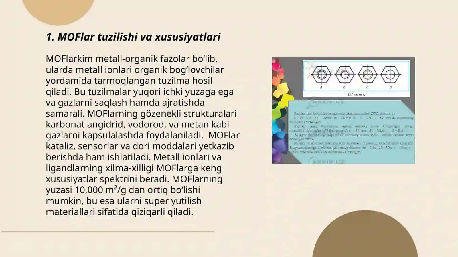 Organik birikmalar asosida MOF sintezi va spektroskopik analizi 3