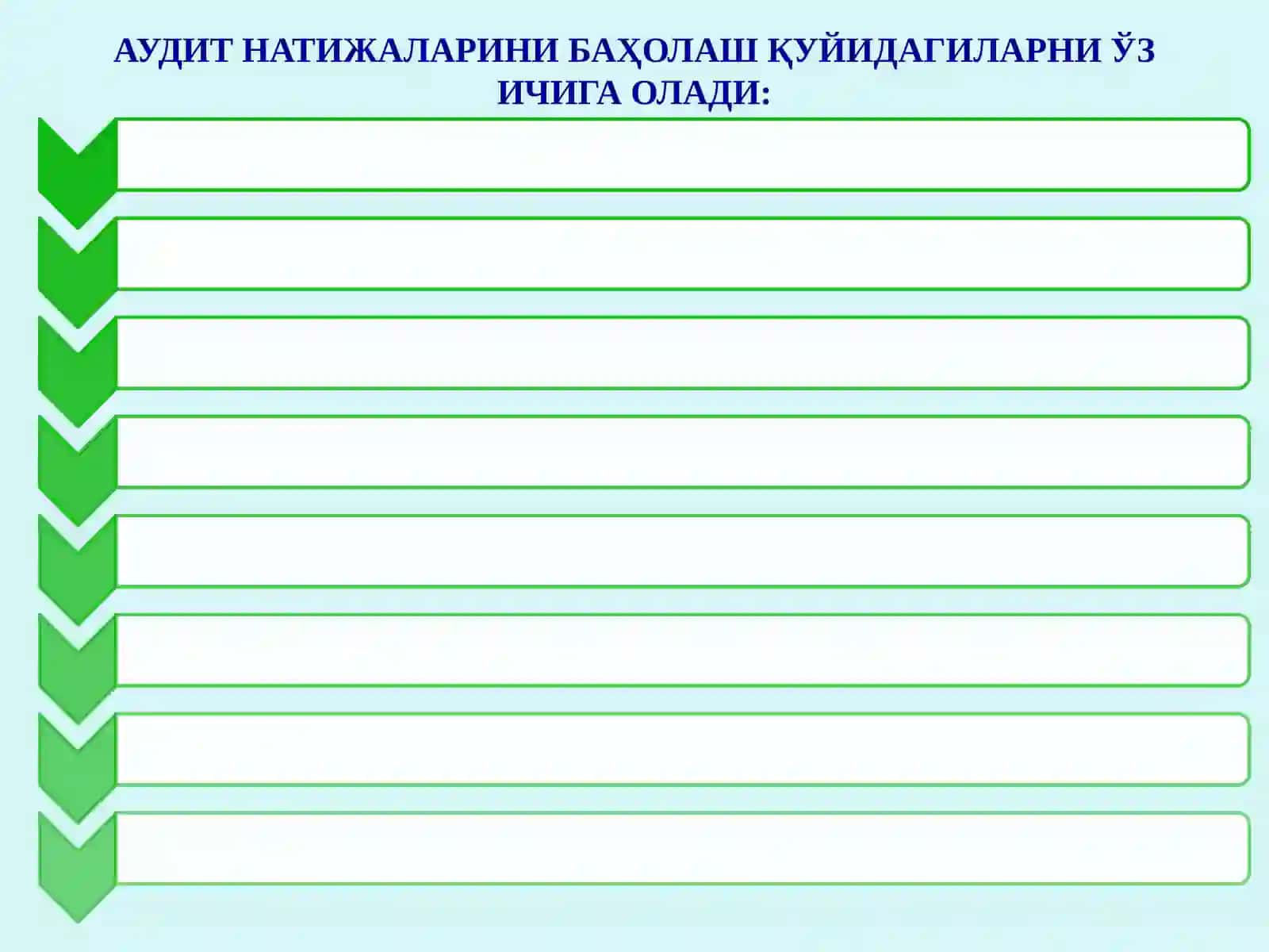 АУДИТОРЛИК ТЕКШИРУВИНИНГ ЯКУНИЙ БОСҚИЧИ 3