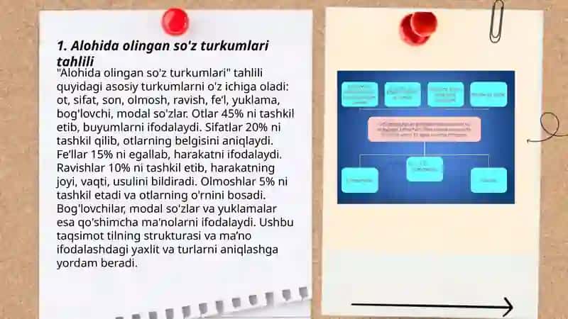 Alohida olingan so'z turkumlari 3