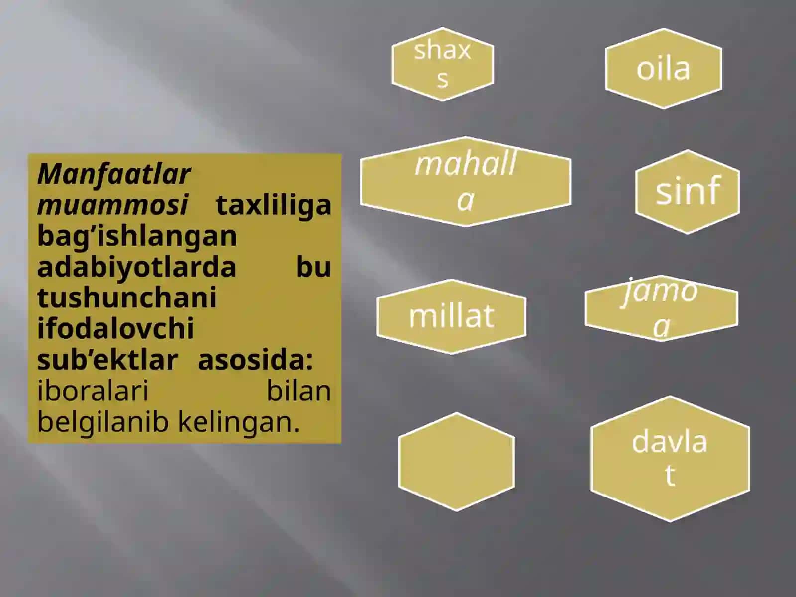 SHAXS, OILA VA JAMIYAT MANFAATLARI 3