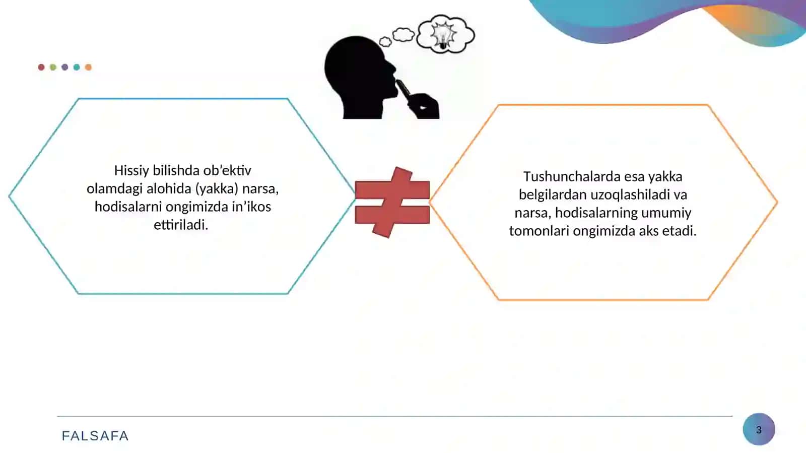 TAFAKKUR SHAKLLARI: TUSHUNCHA, HUKM VA XULOSA 3