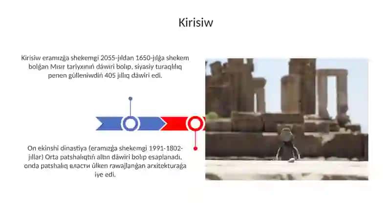 Ortapatshalıq dáwirinde Misr 3