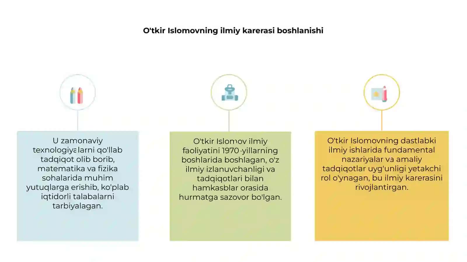 Akademik O'tkir Islomovning ilmiy faoliyati 3