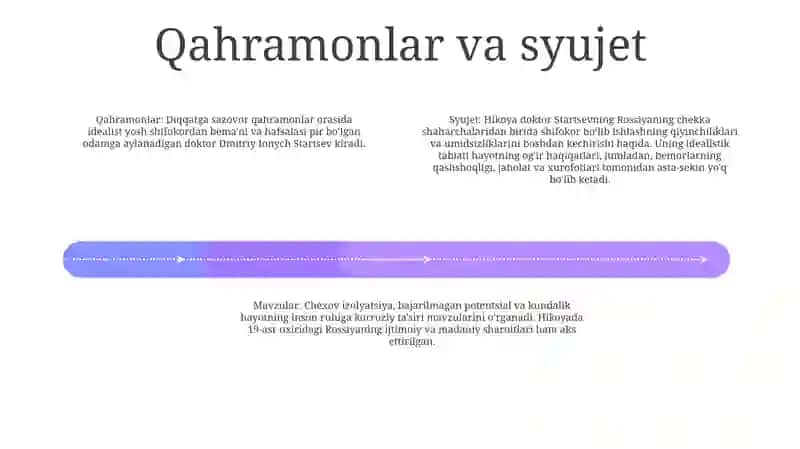 A. Chexevning Xirurgiya Asari 3
