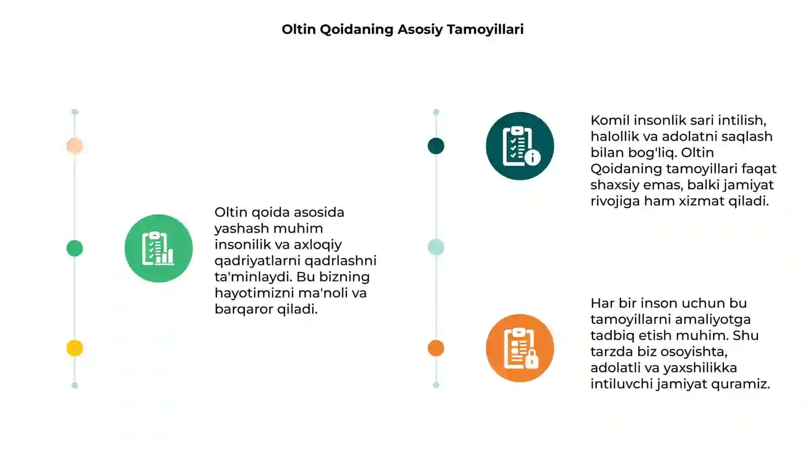 Oltin Qoidaning Asosiy Tamoyillari 3