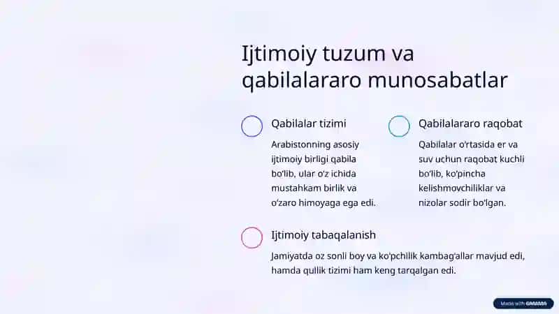 Islom dinining paydo bo‘lishidagi ijtimoiy-siyosiy va madaniy sharoitlar 3