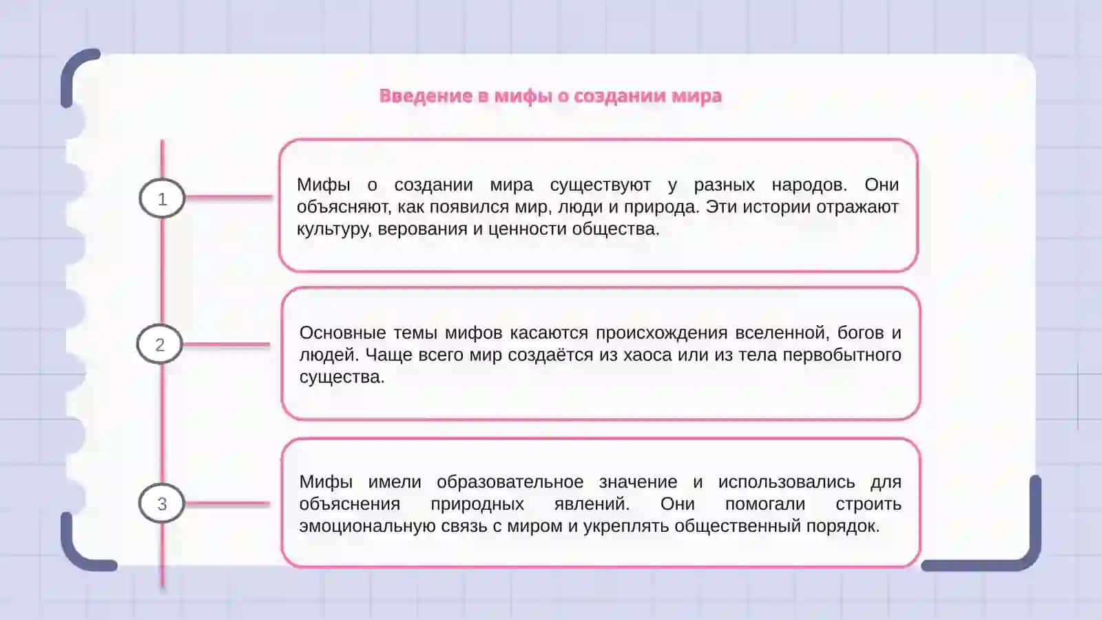 Мифы о создании мира 3