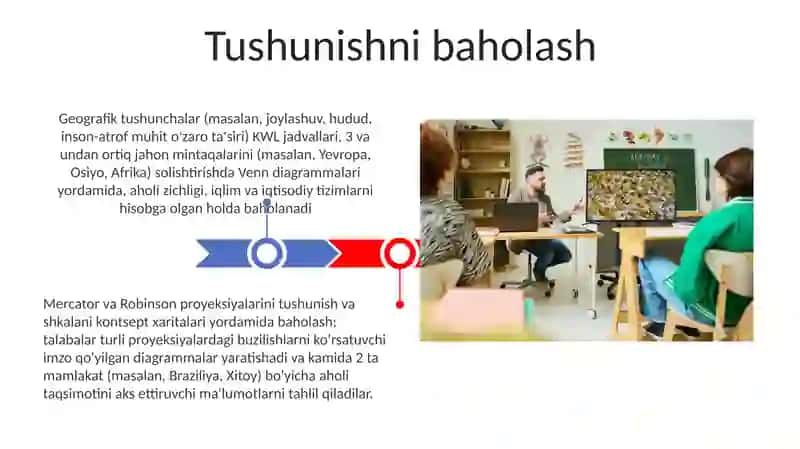 Geografiya mavzulariga oid darslar 3