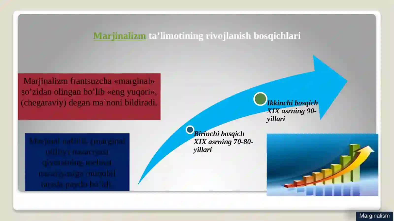 10-mavzu. Marjinalizm va uning yoʼnalishlari 3
