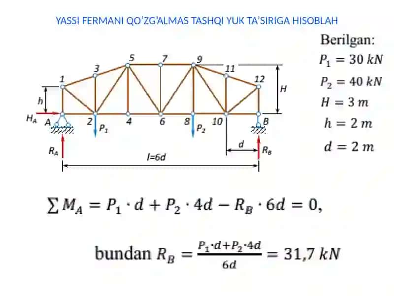 YASSI FERMANI QO’ZG’ALMAS TASHQI YUK TA’SIRIGA HISOBLASH 3