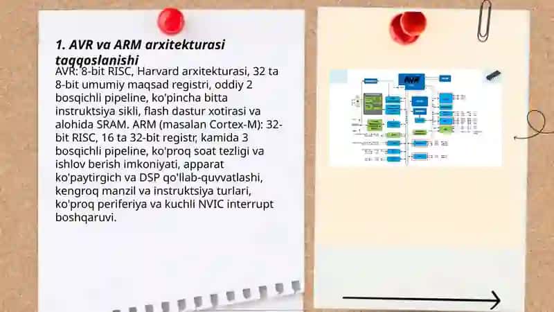 AVR va ARM mikrokontrollerlari taqqoslanishi 3