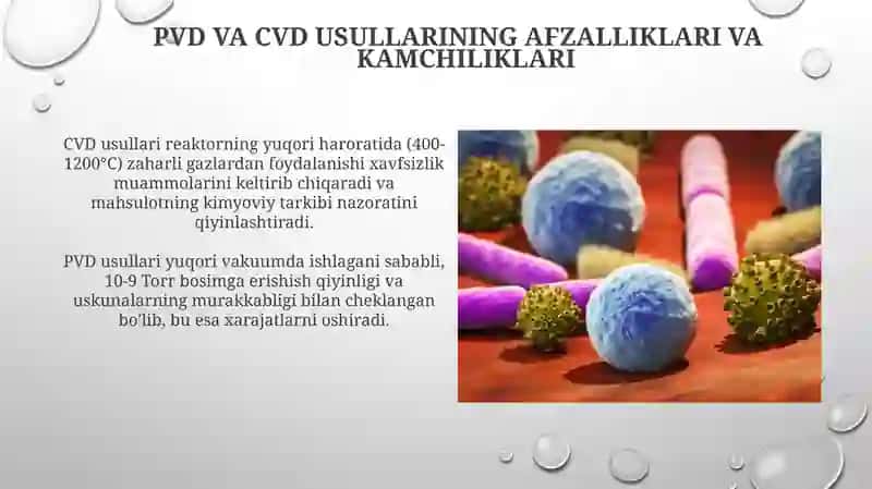 Nanozarrachalarni olish usullari 3