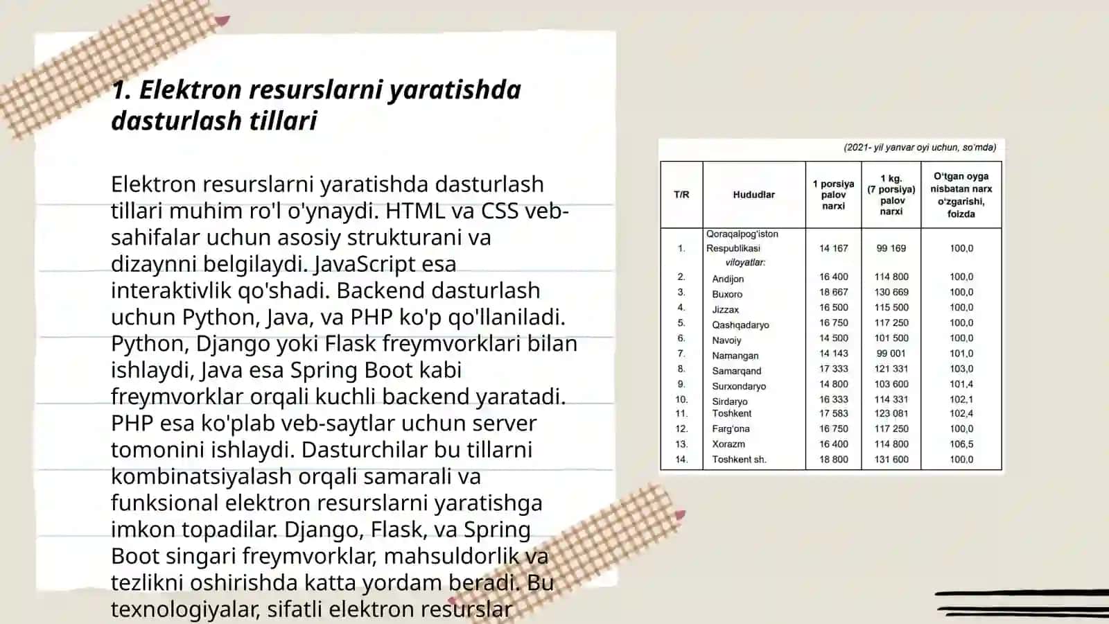 Talabalar bilimini nazorat qiluvchi elektron resurslar tayyorlash 3