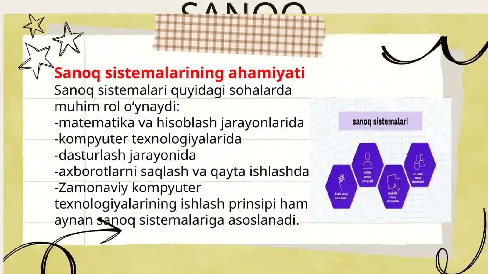 Sanoq sistemalari va ular ustida amallar (19 slaydli prezentatsiya, informatika) 3