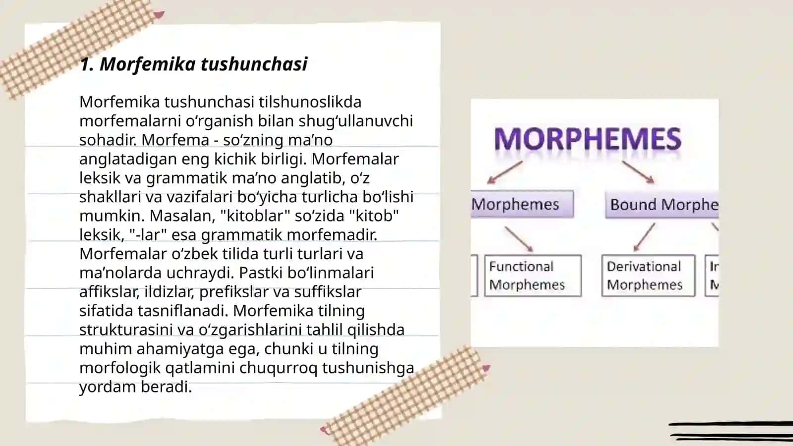 Leksikografiya (luĝatshunoslik).Morfemika va morfema haqida umumiy ma'lumot 3