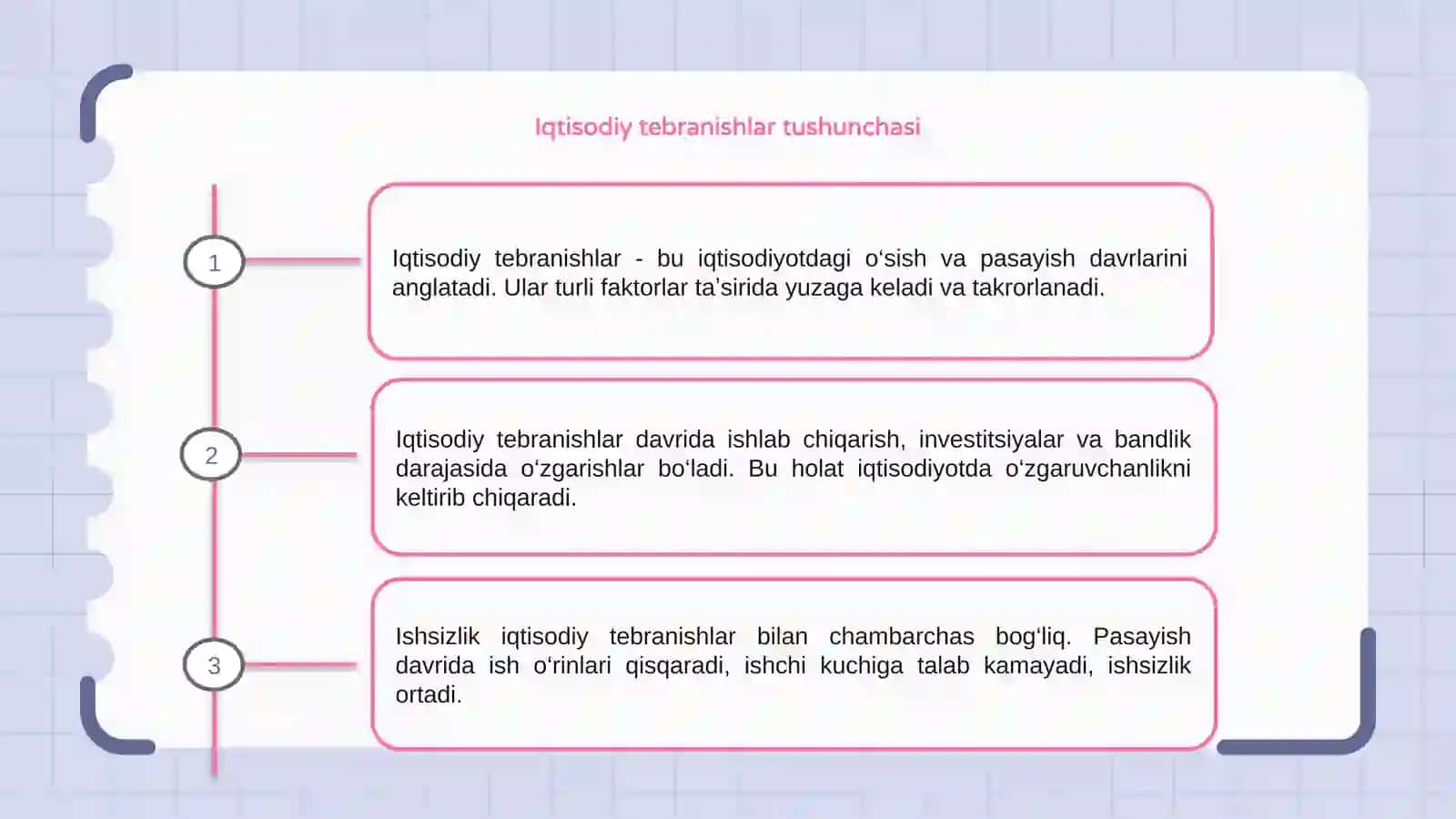 Iqtisodiy tebranishlar 3