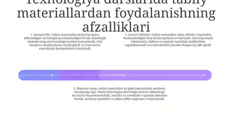 Tabiiy materiallar texnologiyasi 3