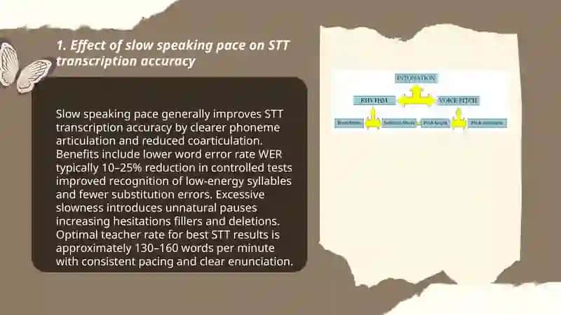 Manage teacher voice - experiment with pace |intonation; record effect on STT 3
