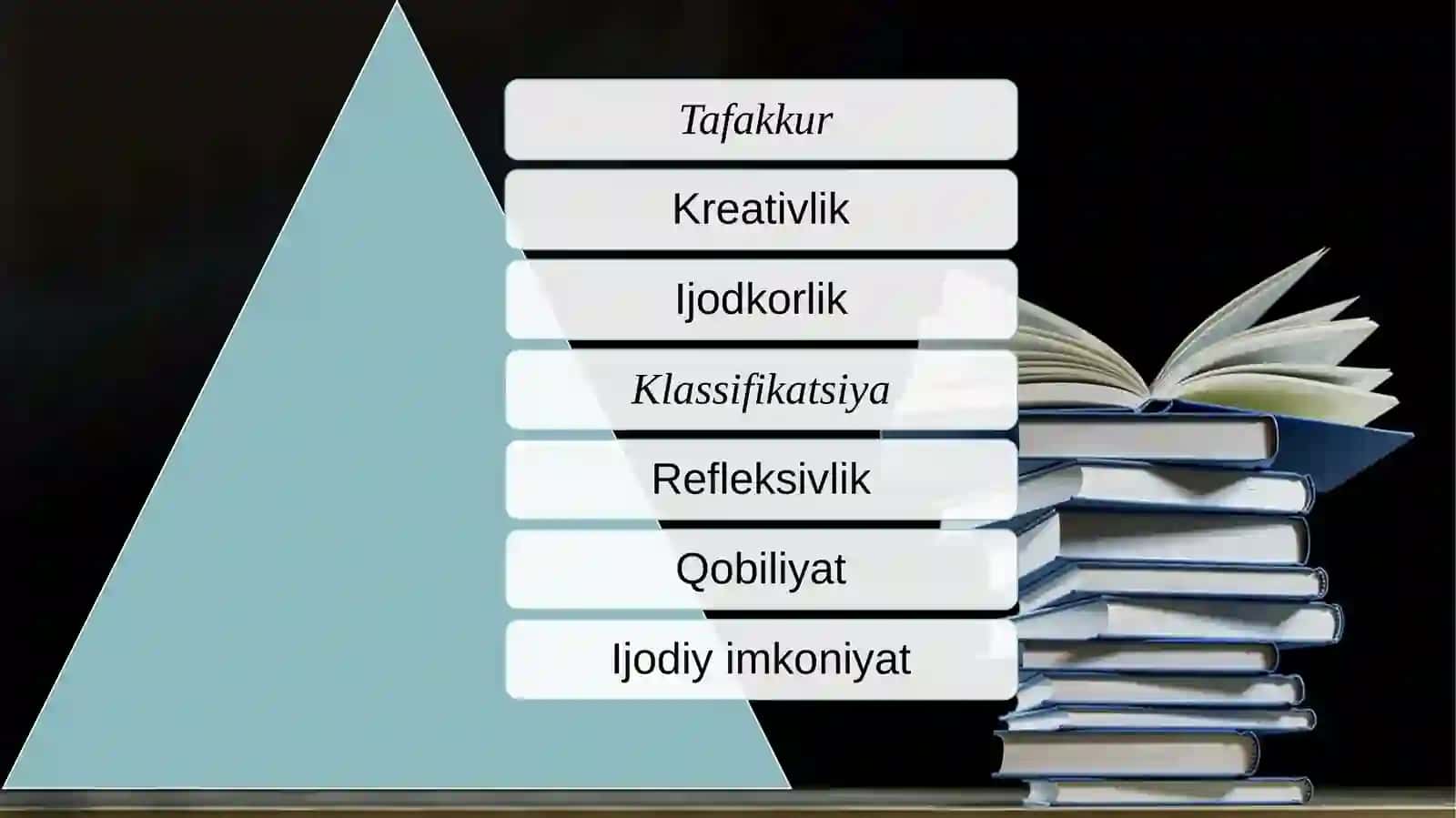 Kreativlik. Kreativlik muammosiga zamonaviy yondashish 3