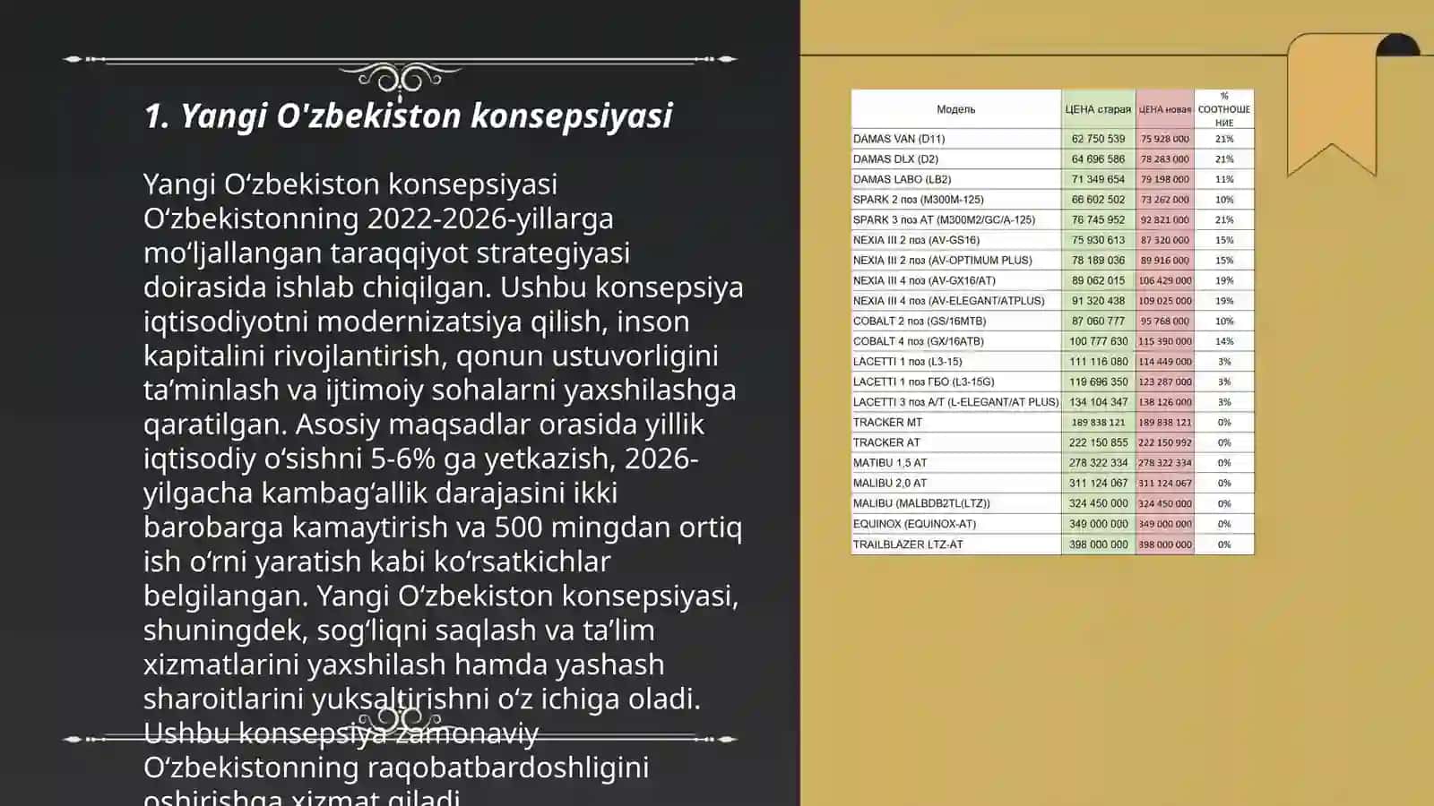 Yangi O'zbekistonning uchinchi renessans tomon tutgan yo'li 3