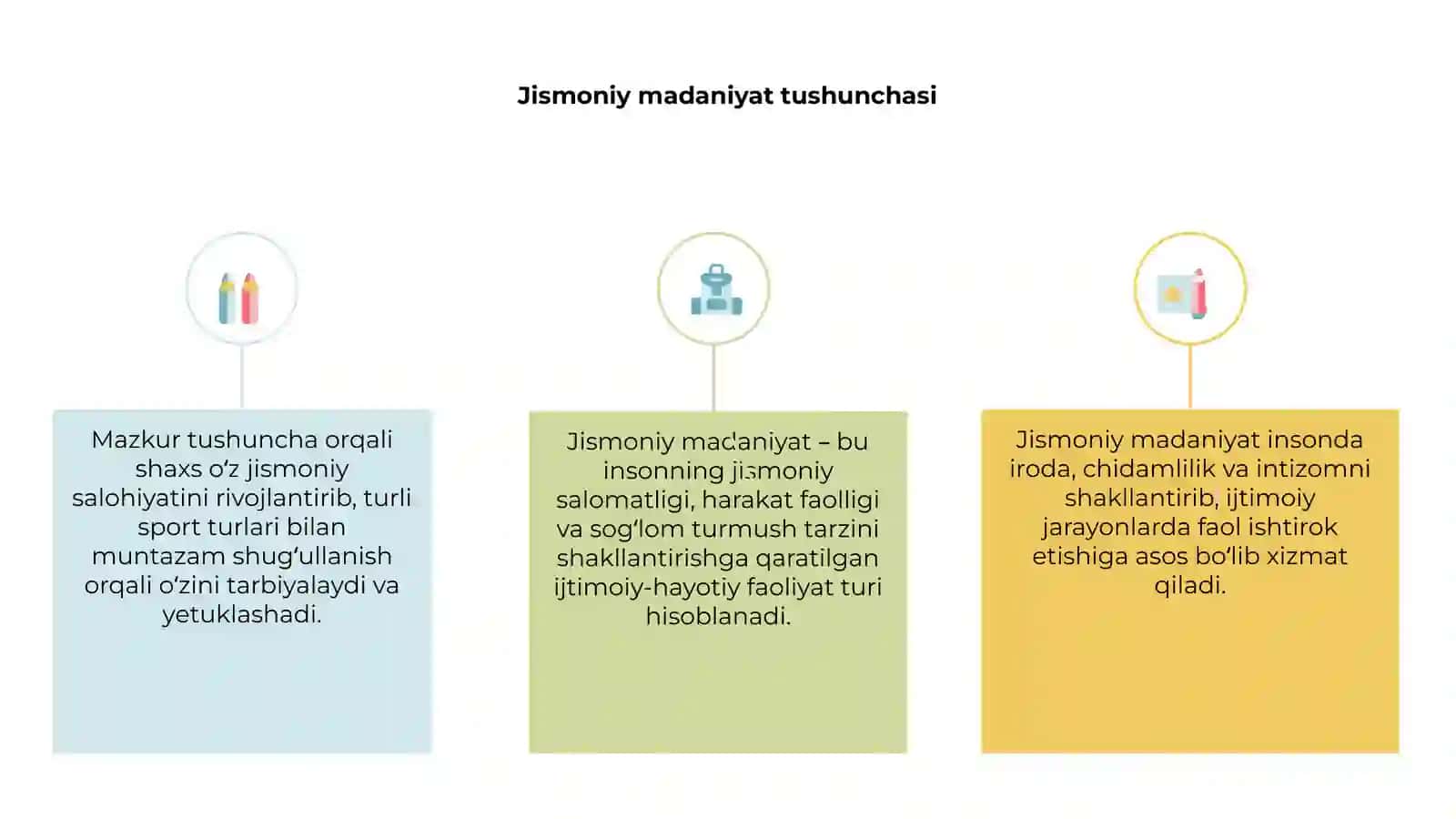 Jismoniy madaniyat va sport faoliyatida oʻzini oʻzi tarbiyalash 3