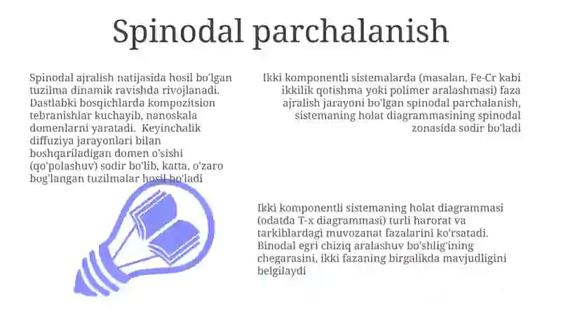 Spinodal parchalanish 3